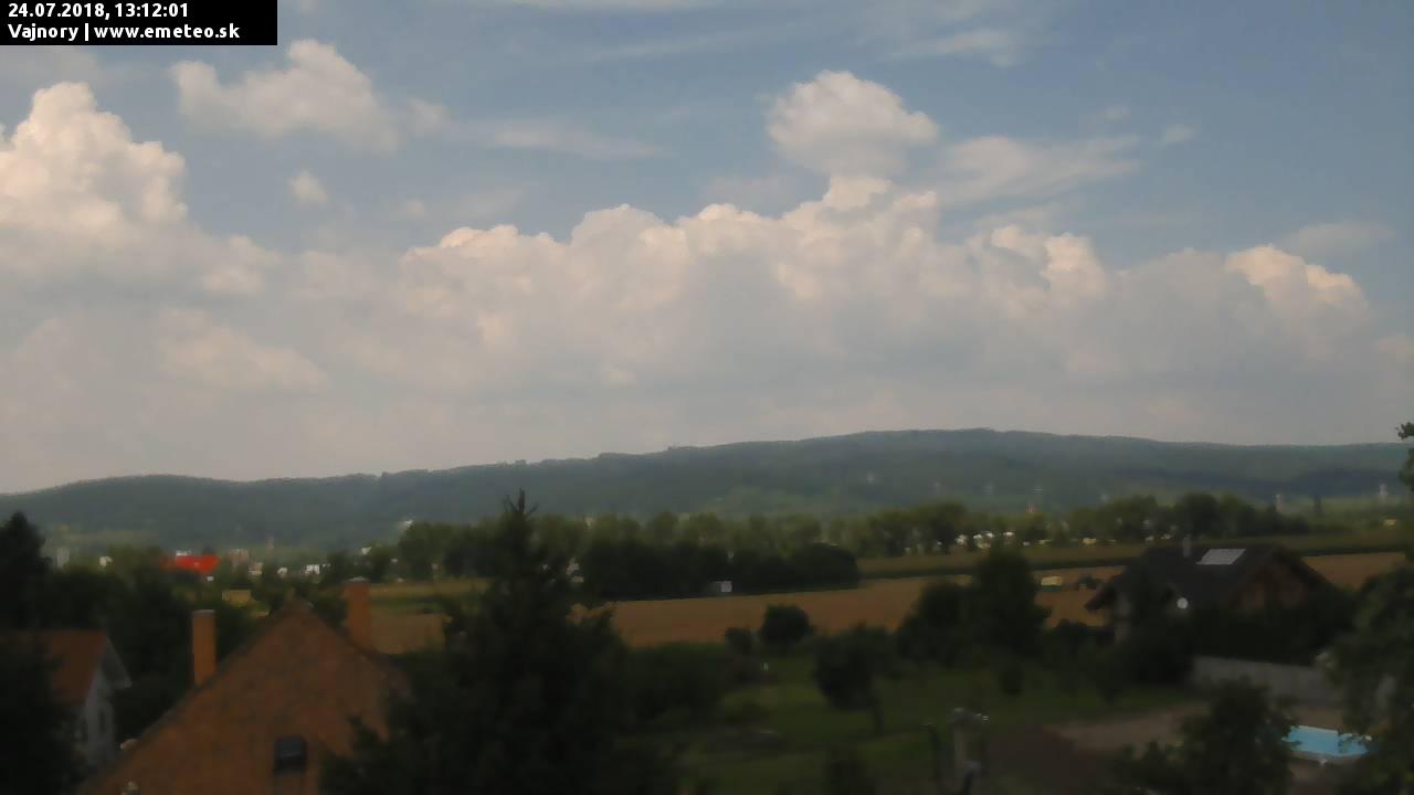 Malé Karpaty