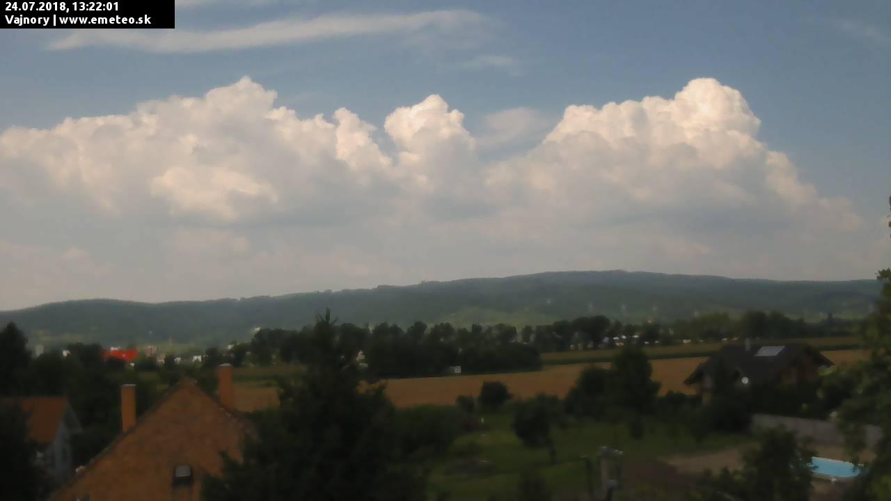 Malé Karpaty