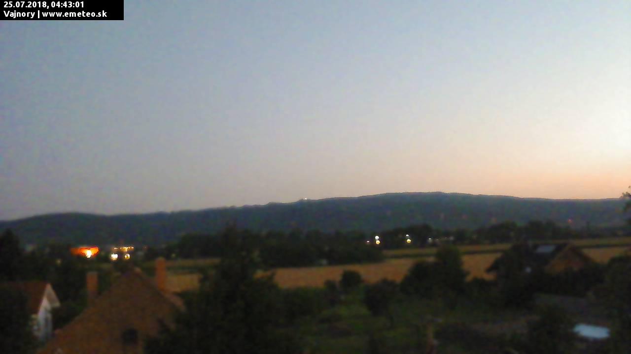 Malé Karpaty