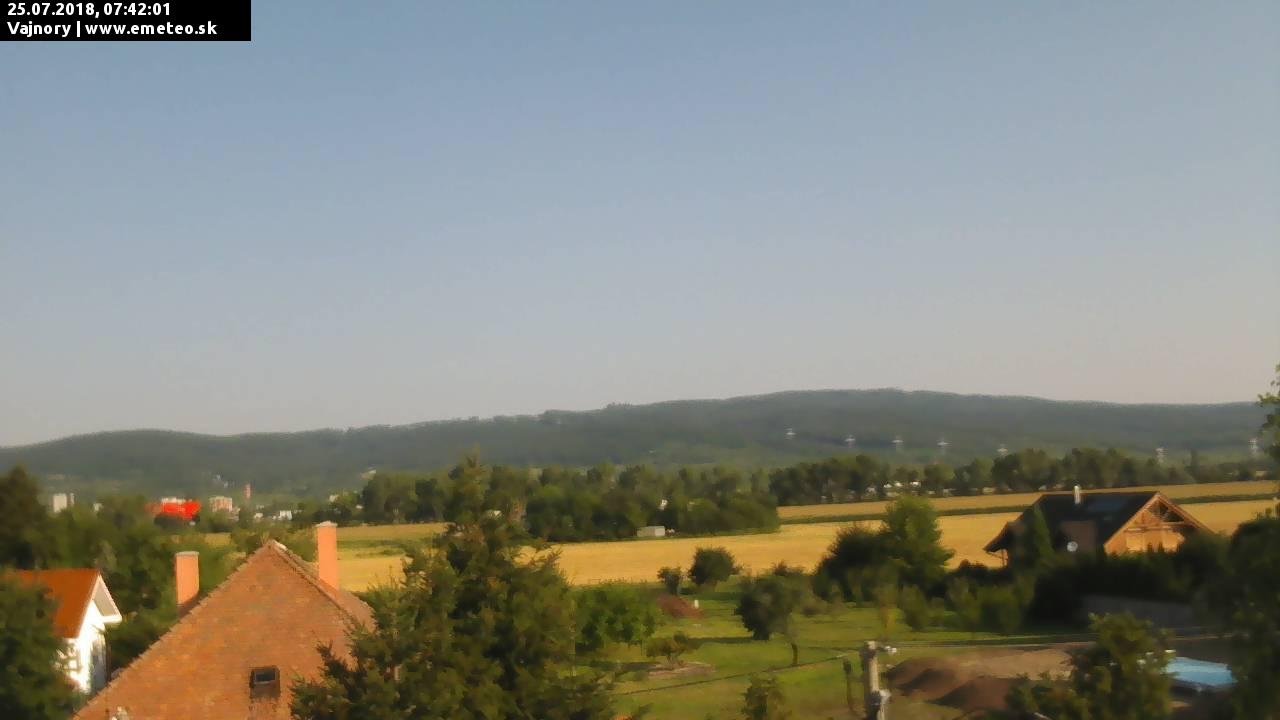 Malé Karpaty