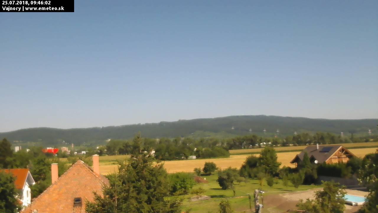 Malé Karpaty