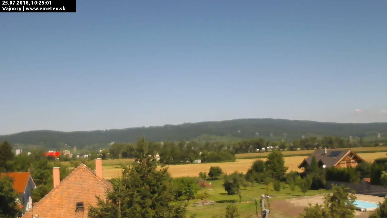 Malé Karpaty