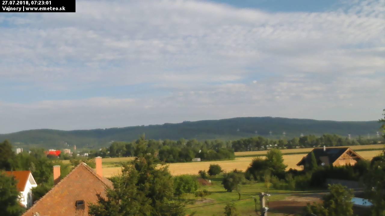 Malé Karpaty