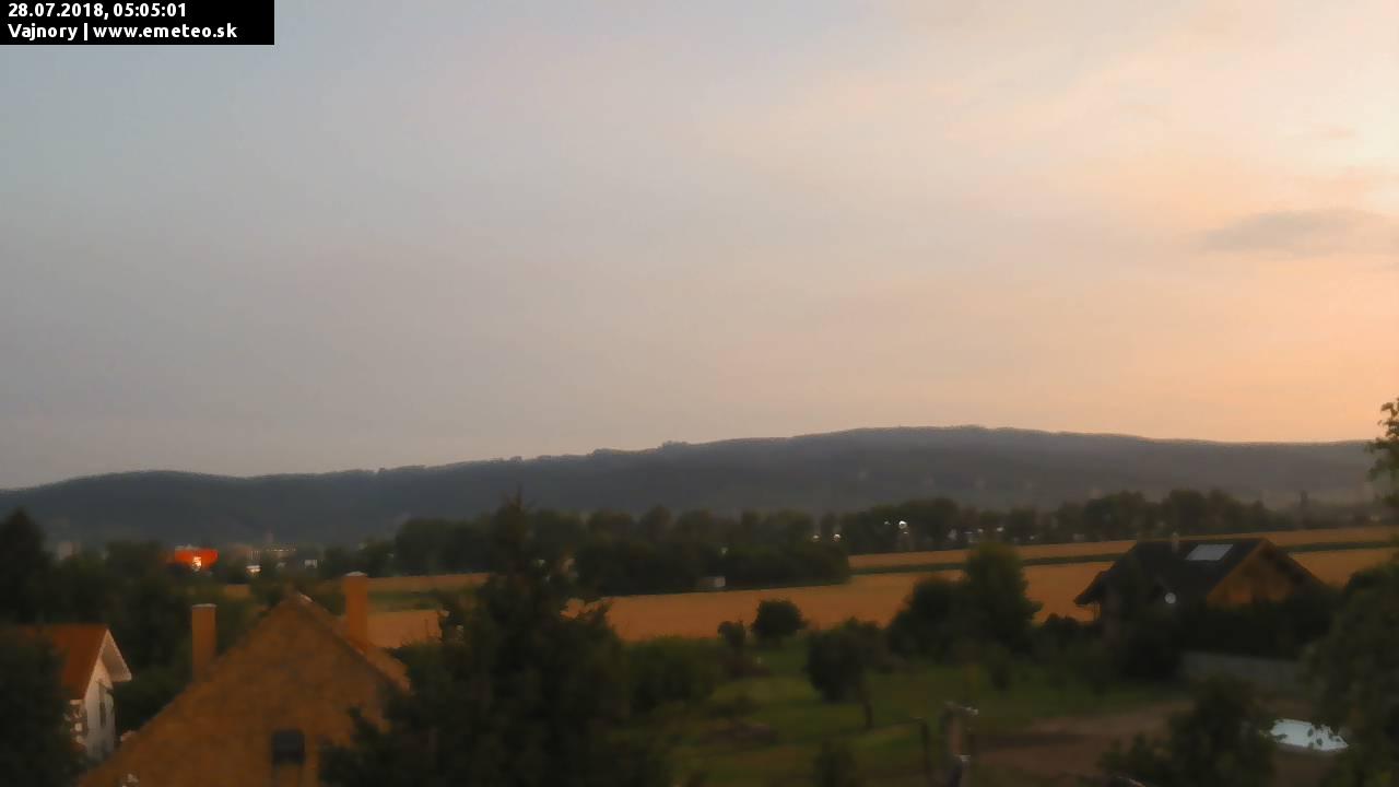 Malé Karpaty