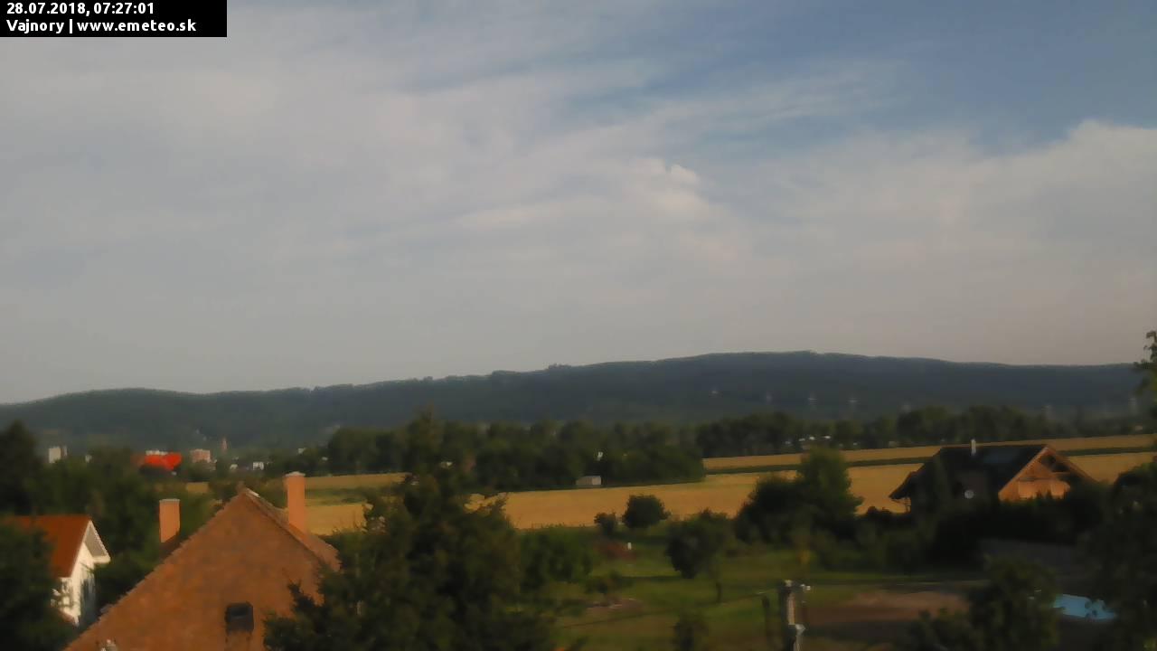Malé Karpaty