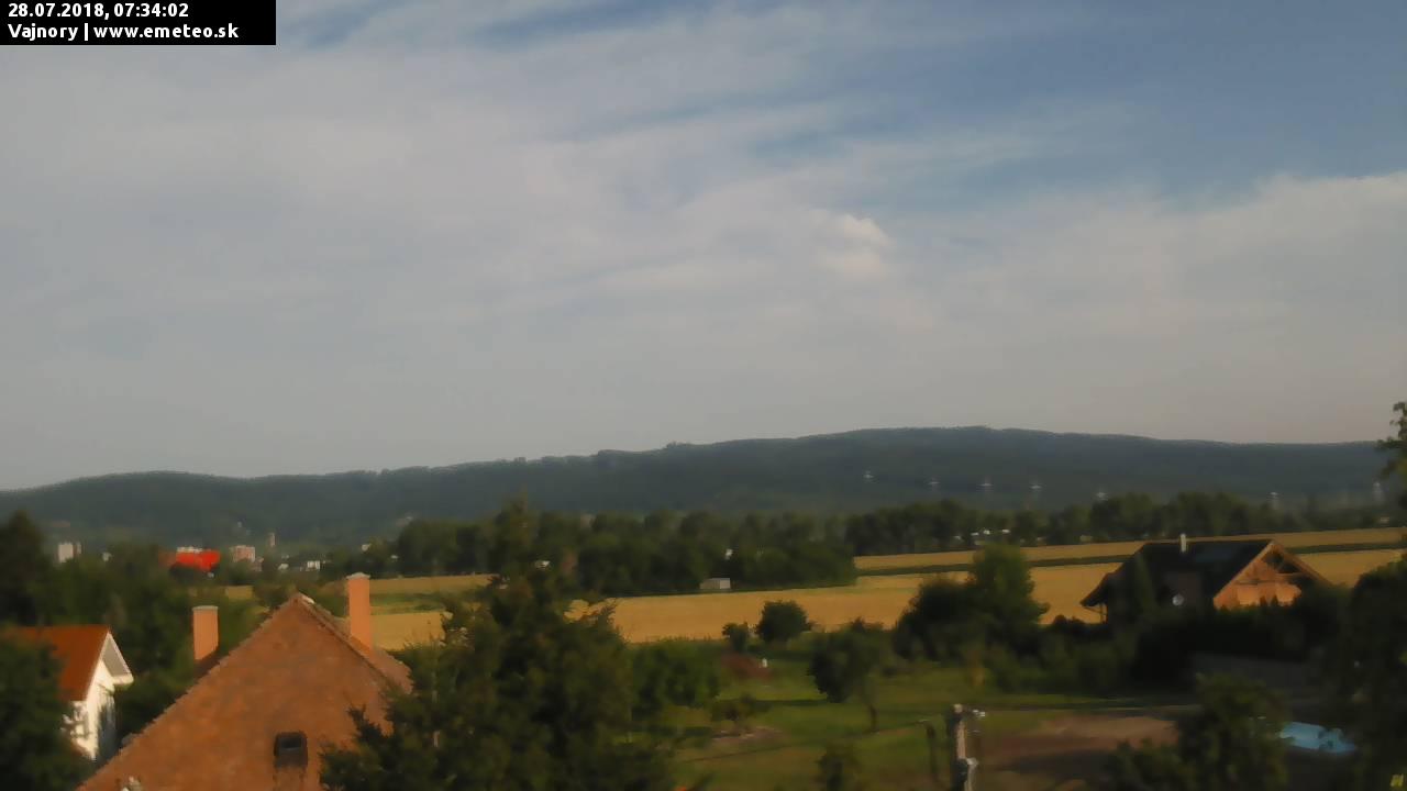 Malé Karpaty