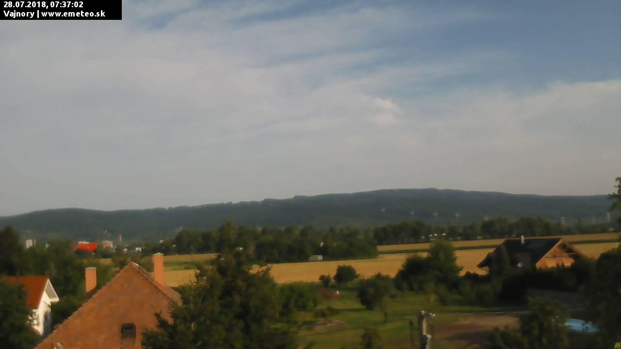 Malé Karpaty