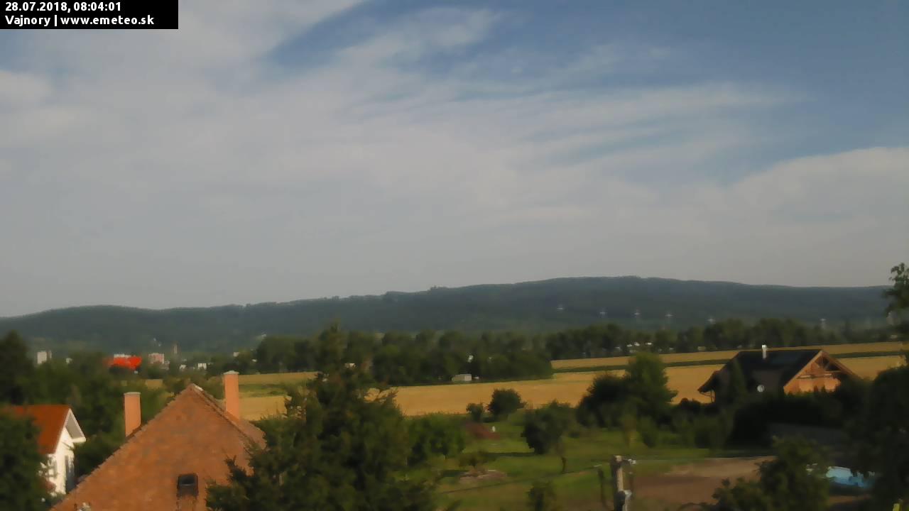 Malé Karpaty
