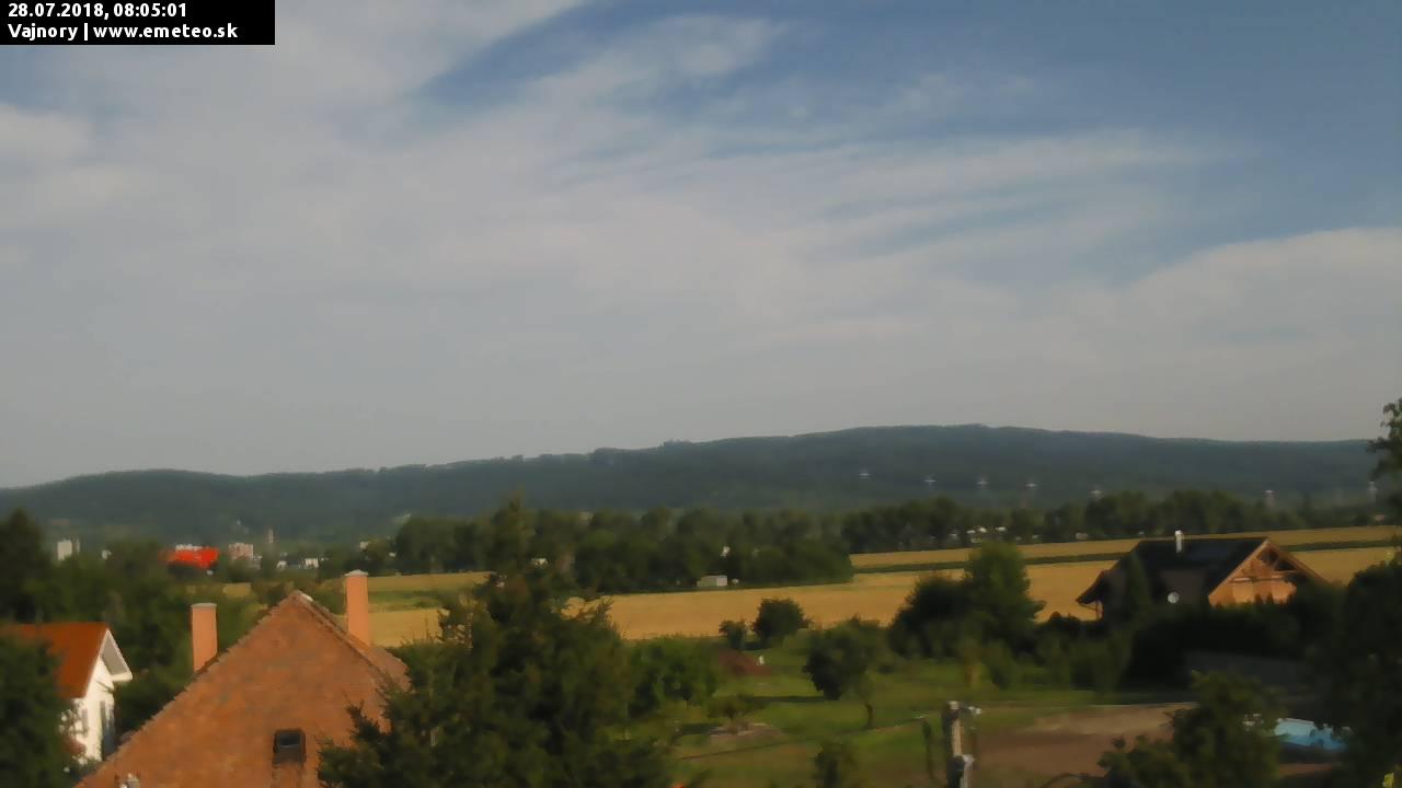 Malé Karpaty