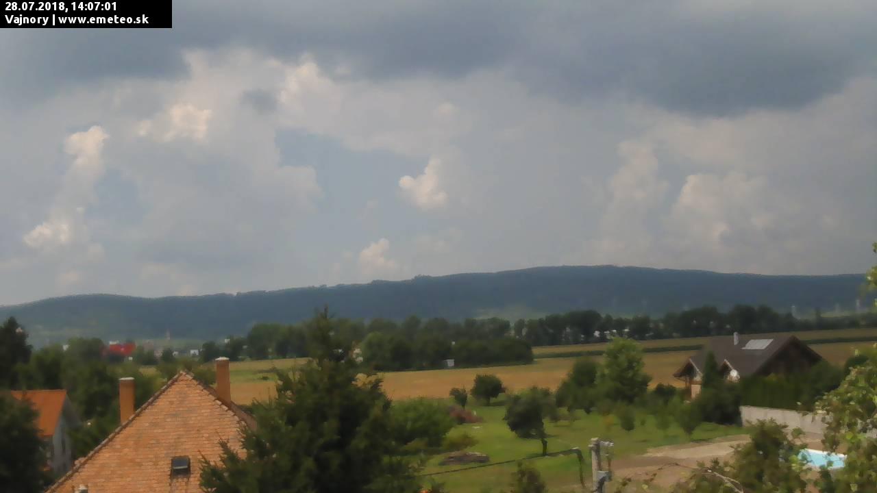 Malé Karpaty