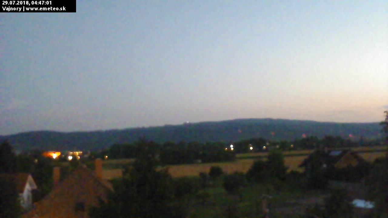 Malé Karpaty