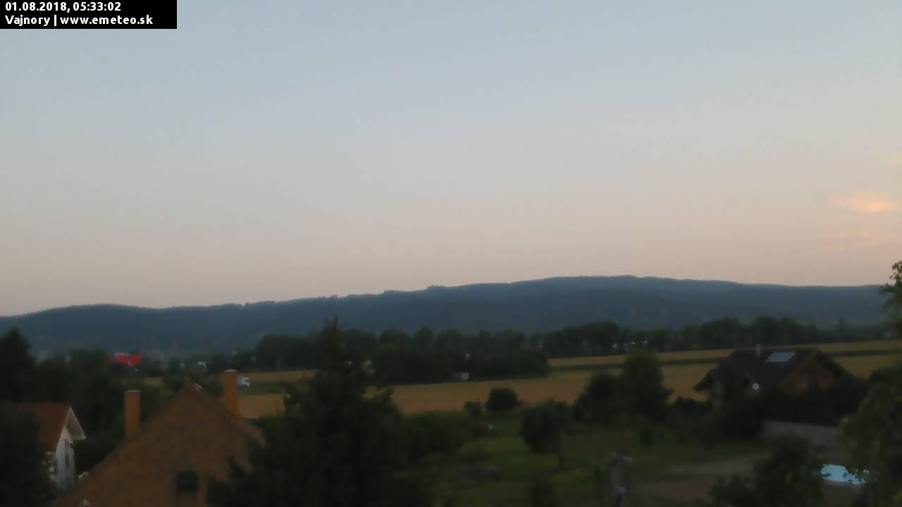 Malé Karpaty