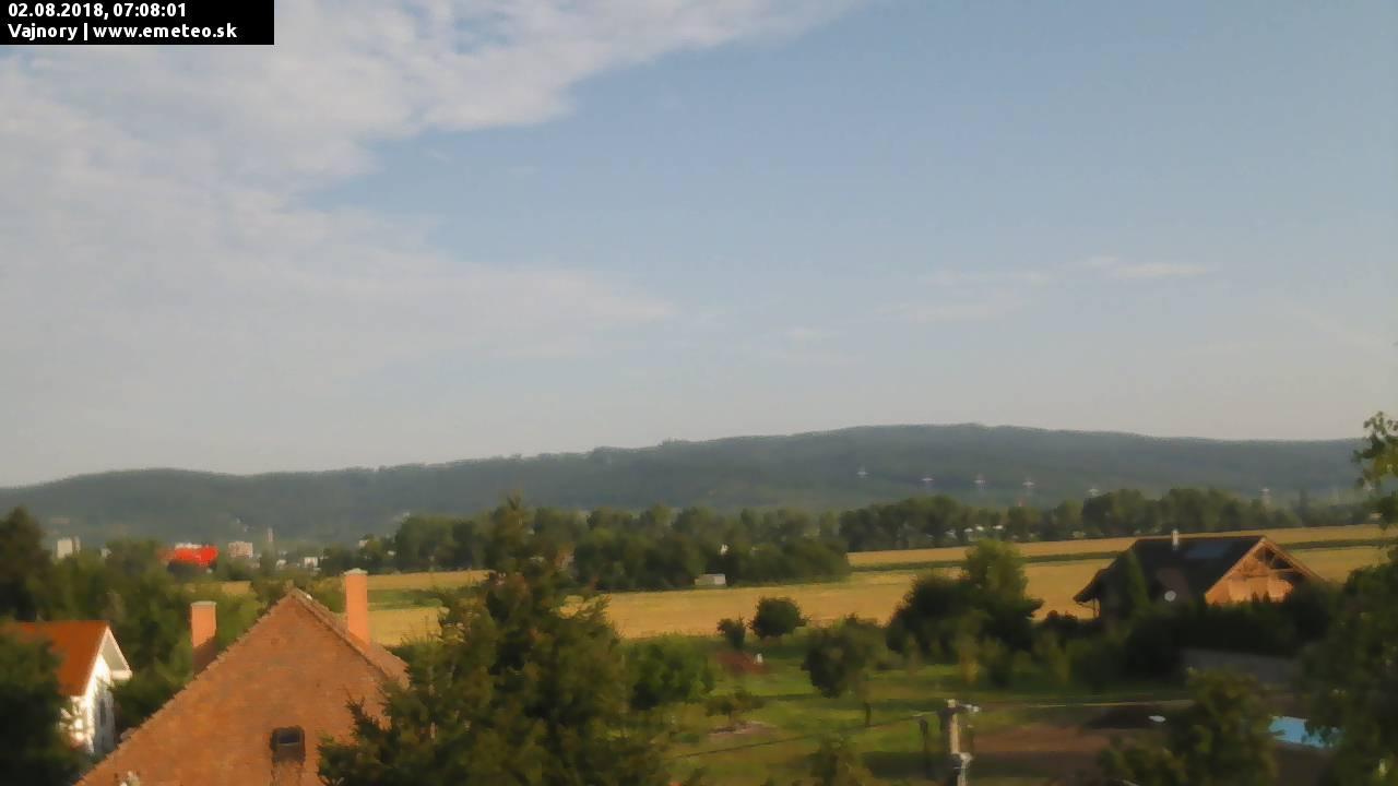 Malé Karpaty
