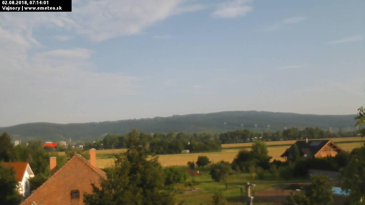 Malé Karpaty