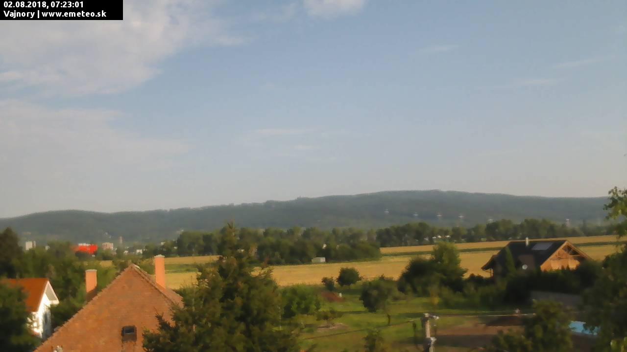 Malé Karpaty