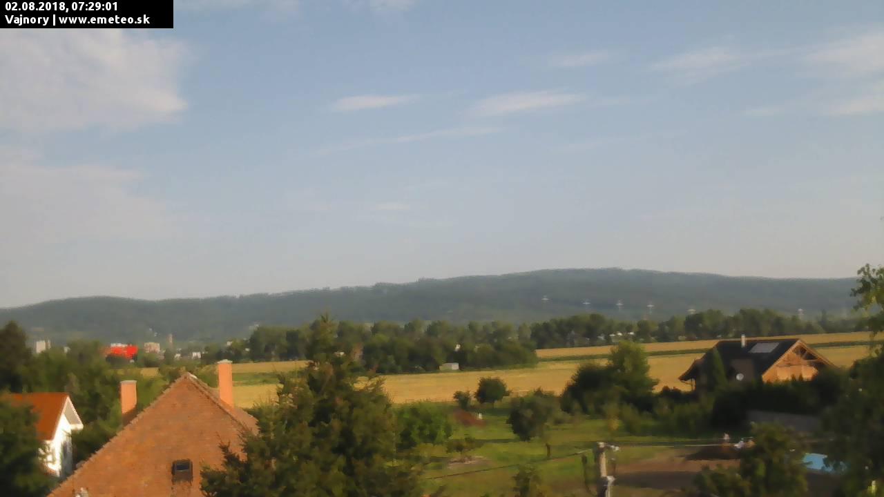 Malé Karpaty