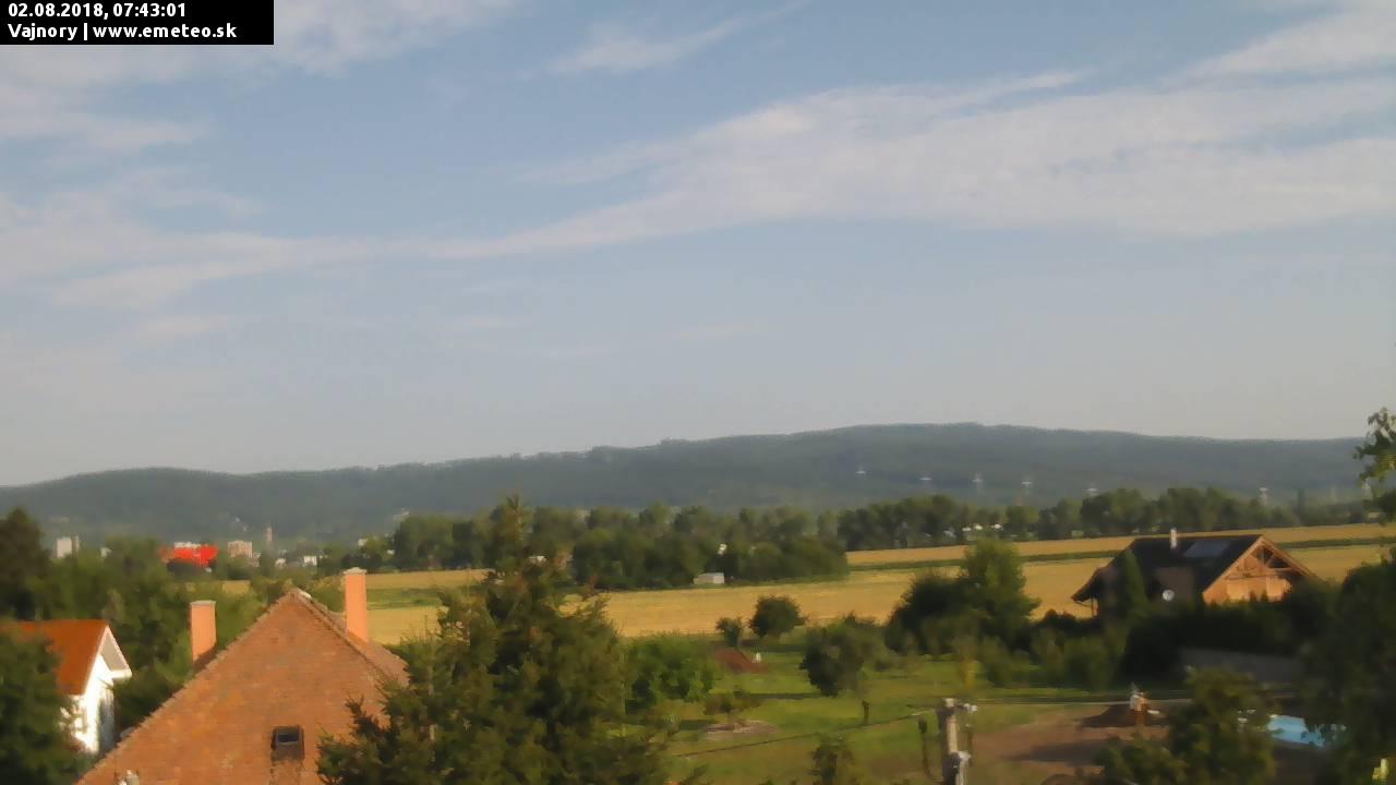 Malé Karpaty