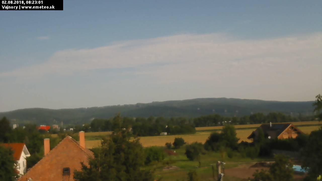 Malé Karpaty