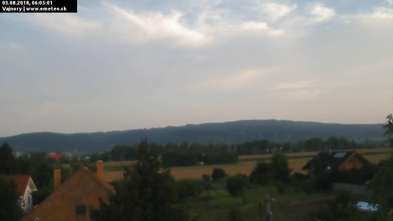 Malé Karpaty
