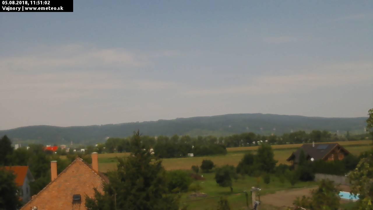 Malé Karpaty