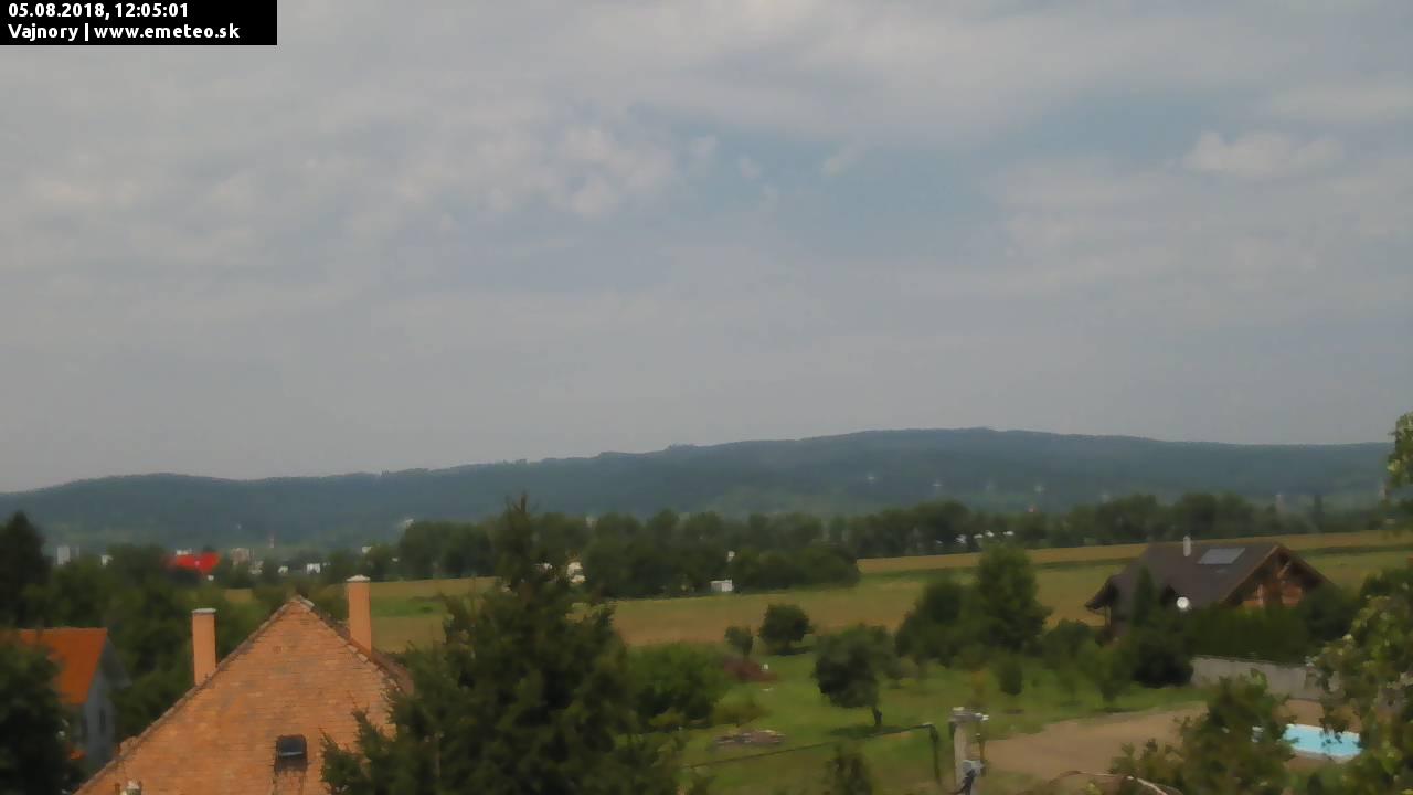 Malé Karpaty