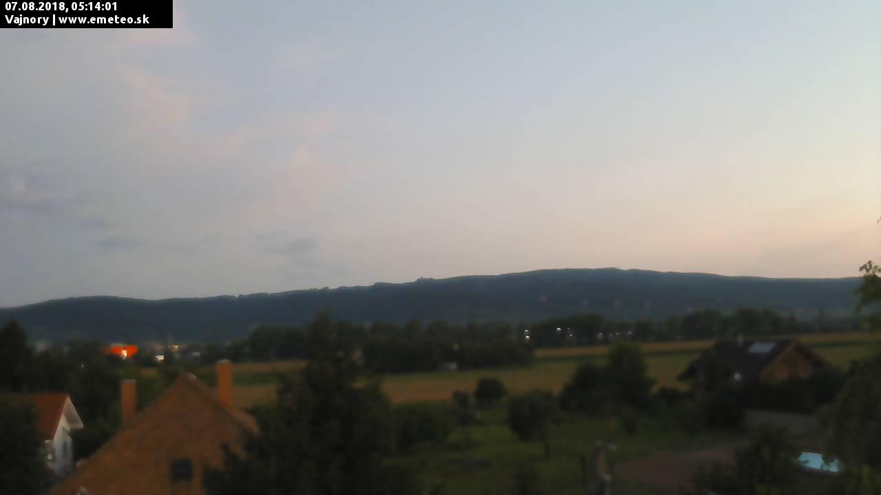 Malé Karpaty