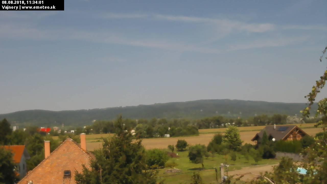 Malé Karpaty