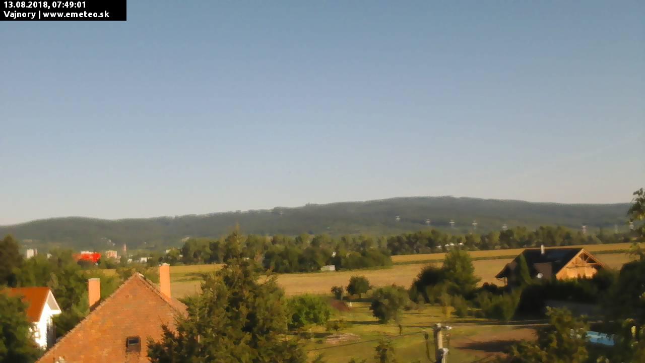 Malé Karpaty