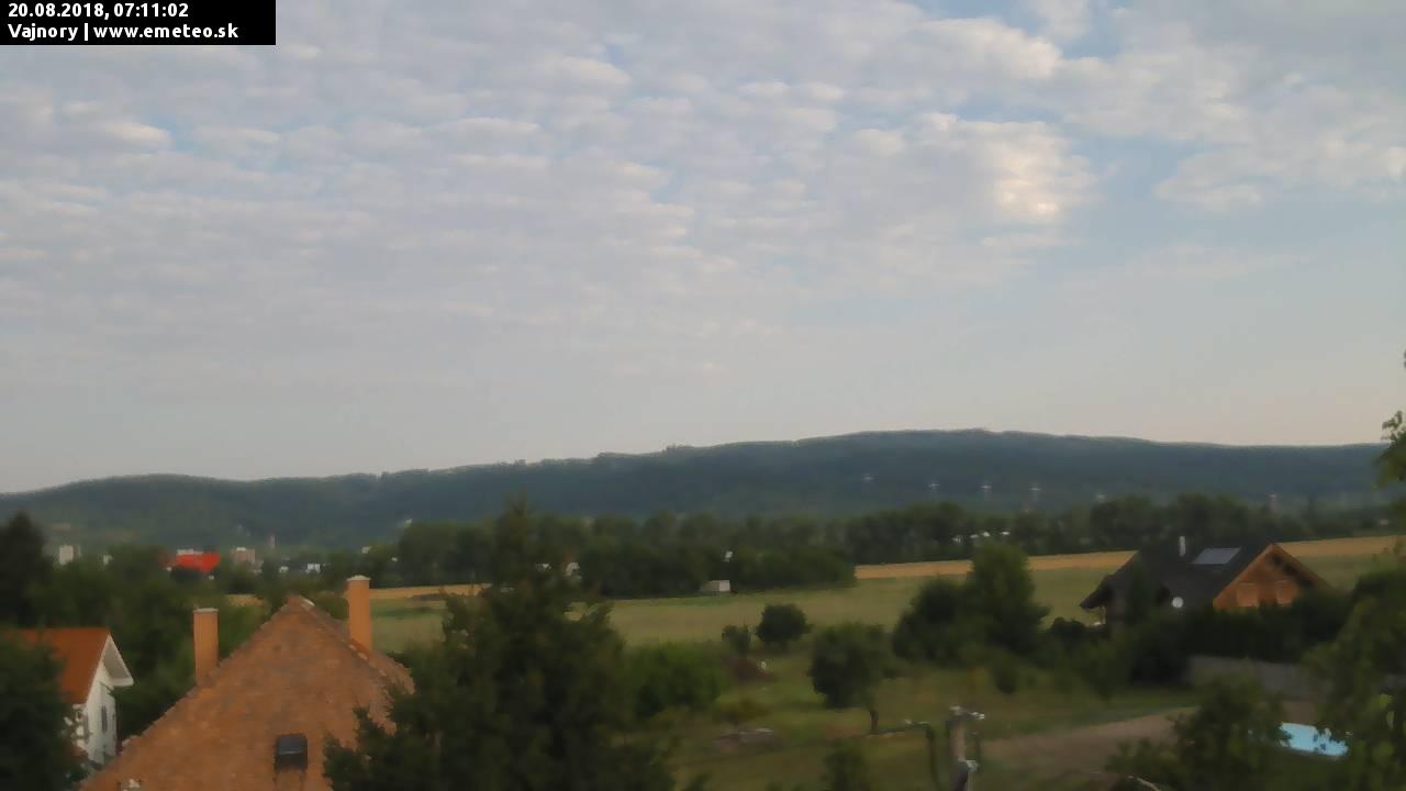 Malé Karpaty
