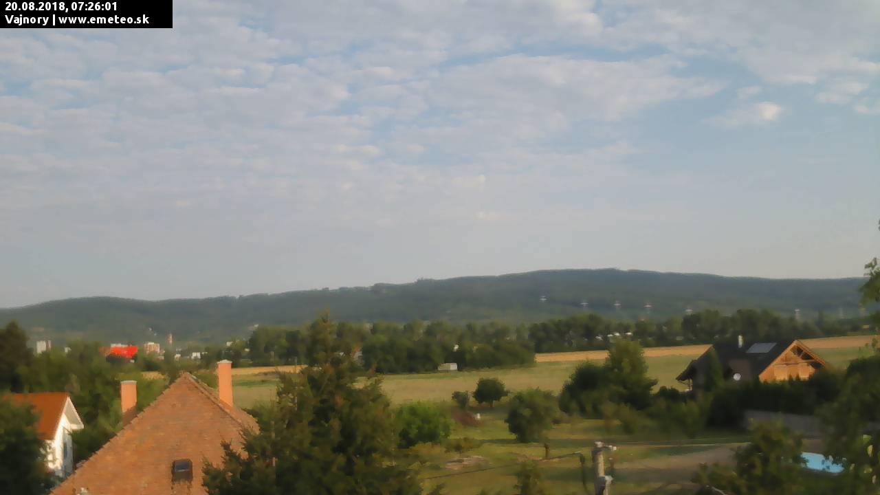Malé Karpaty