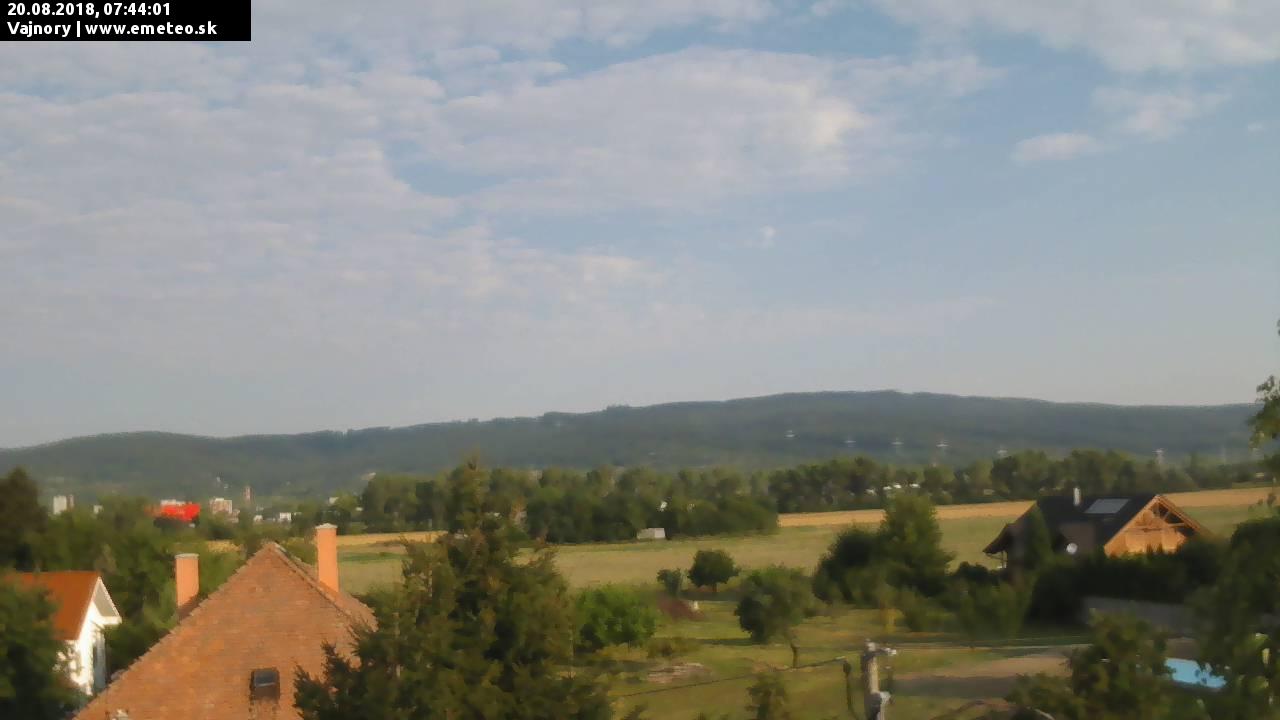 Malé Karpaty