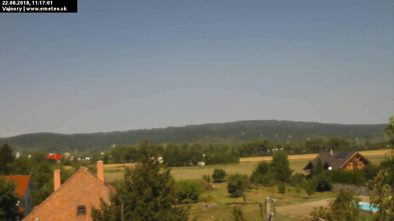 Malé Karpaty