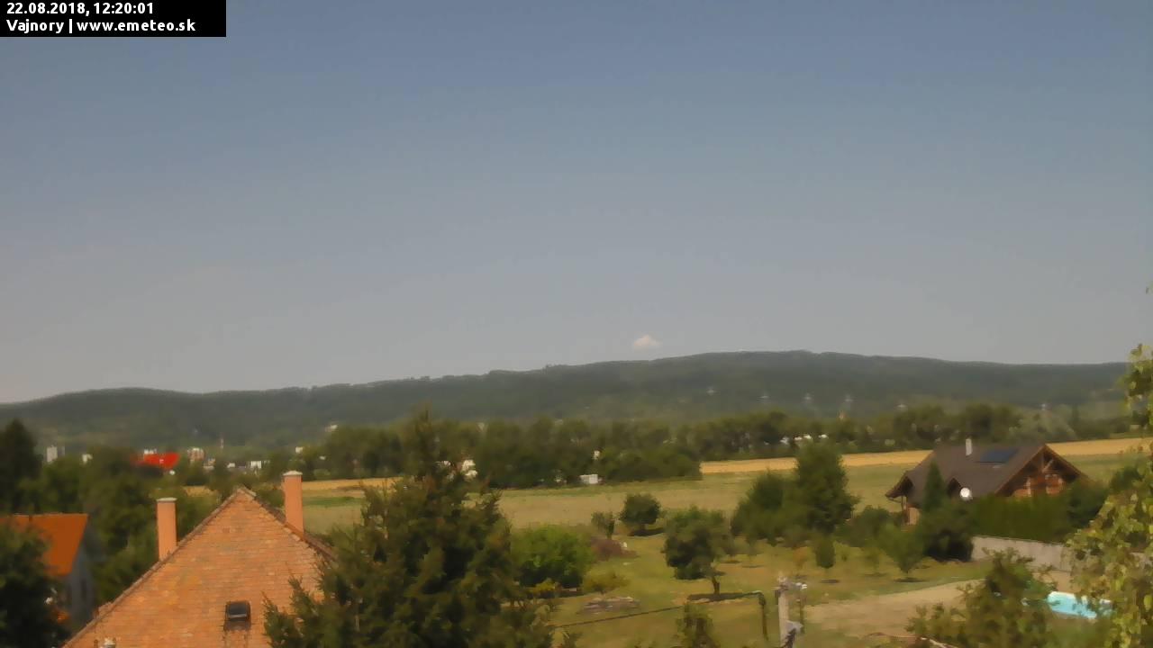 Malé Karpaty