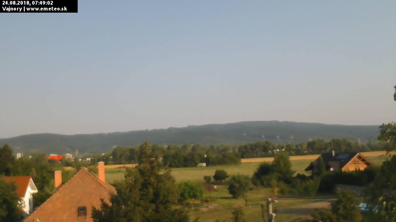 Malé Karpaty