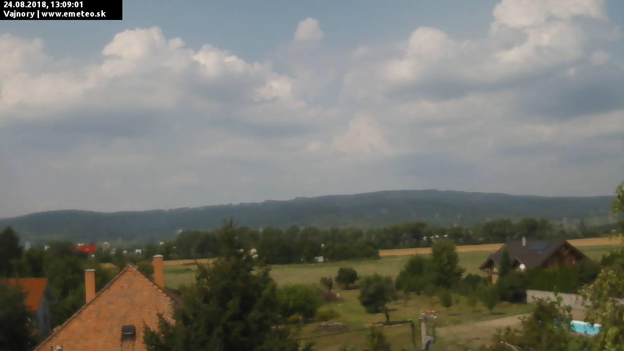 Malé Karpaty