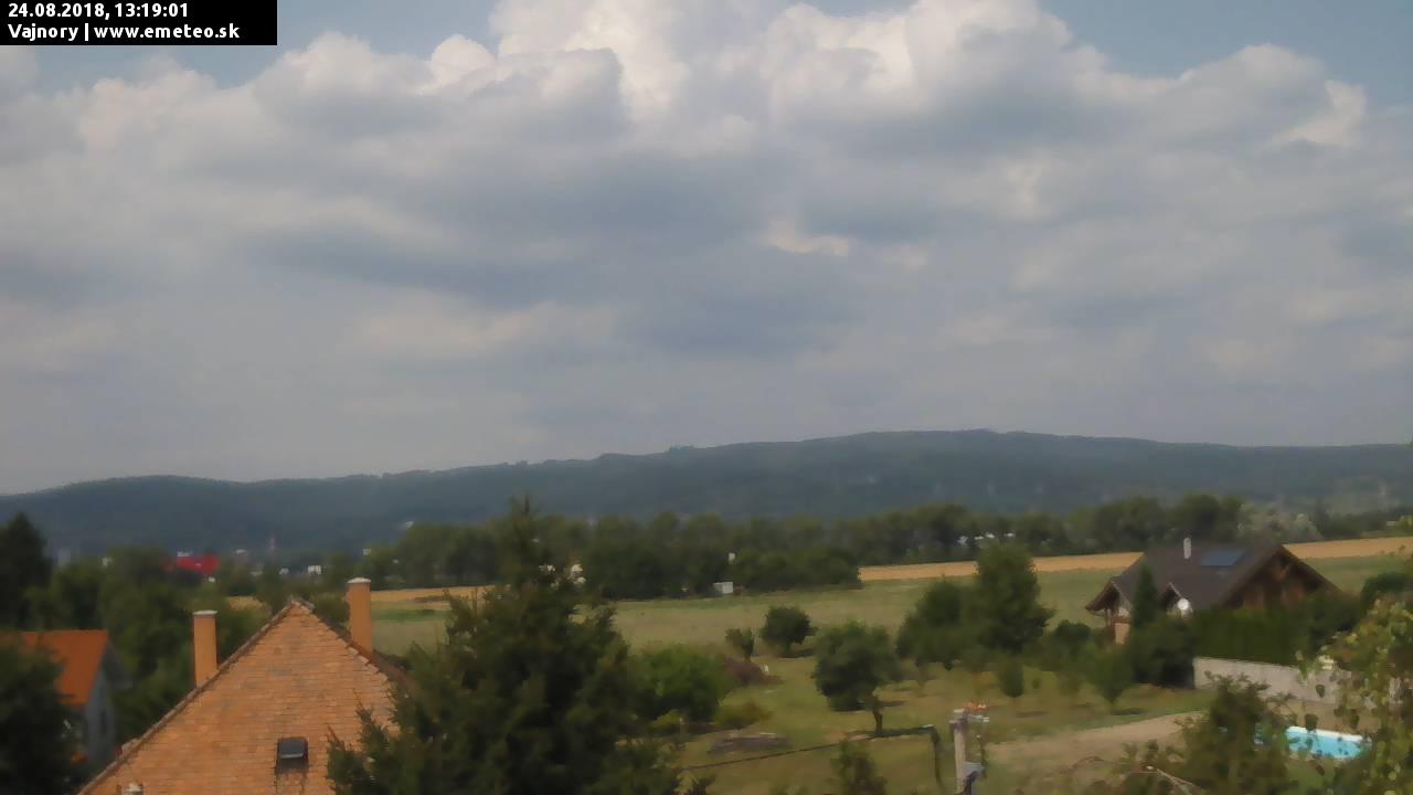 Malé Karpaty