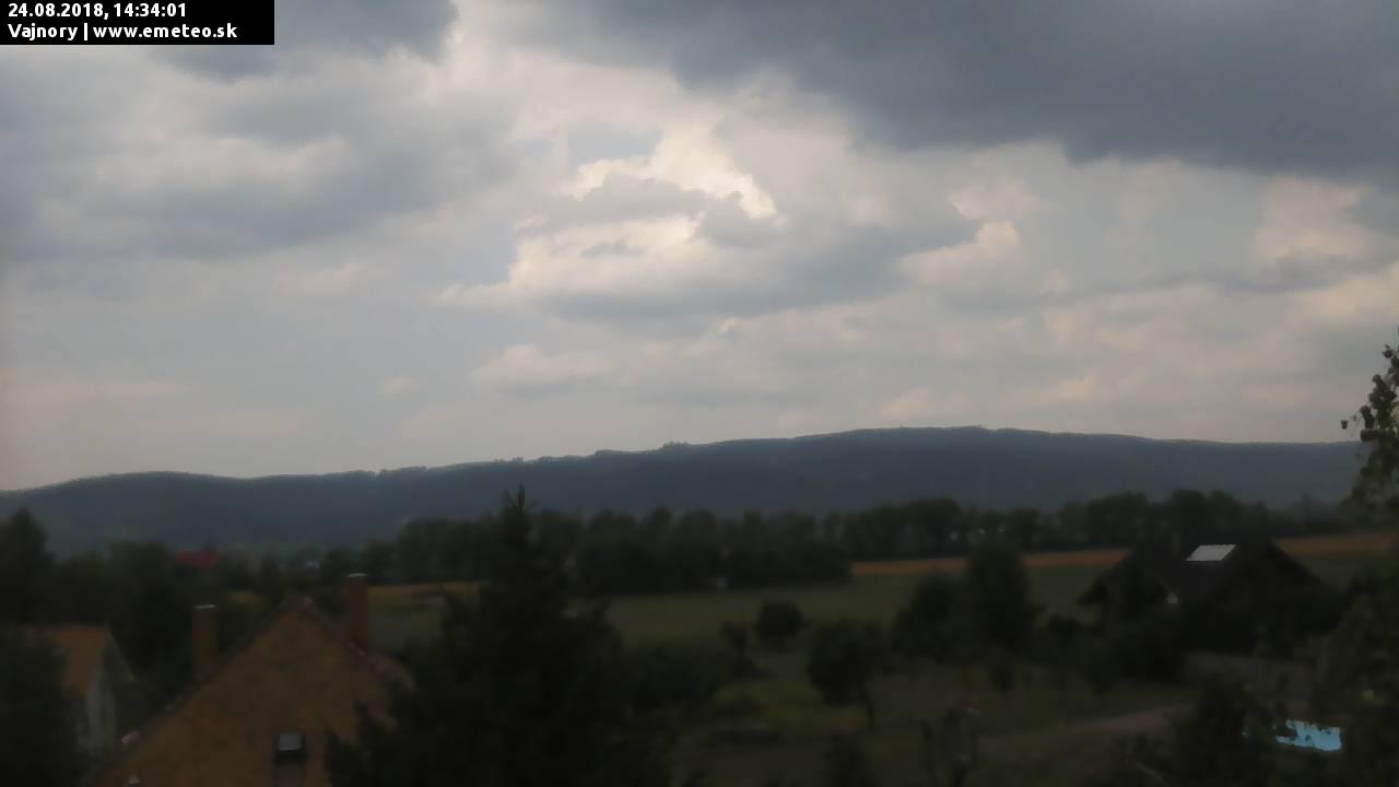 Malé Karpaty
