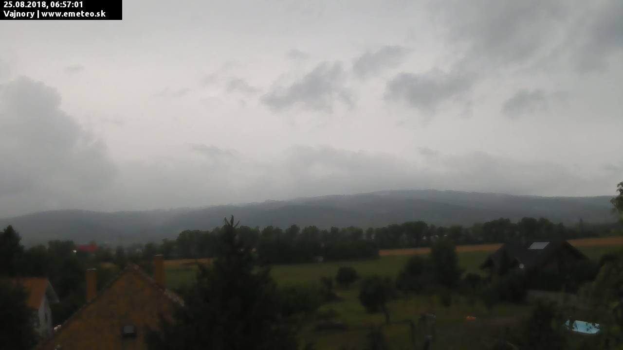 Malé Karpaty