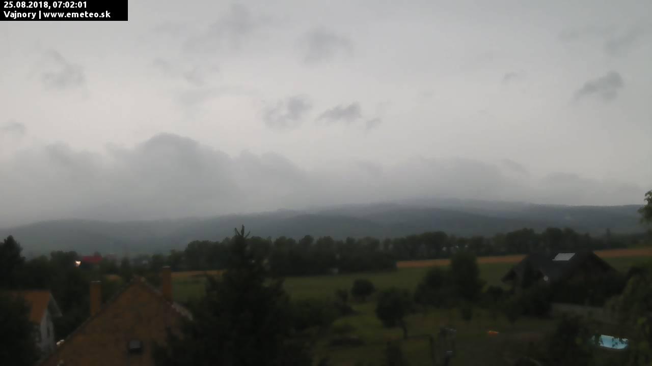 Malé Karpaty