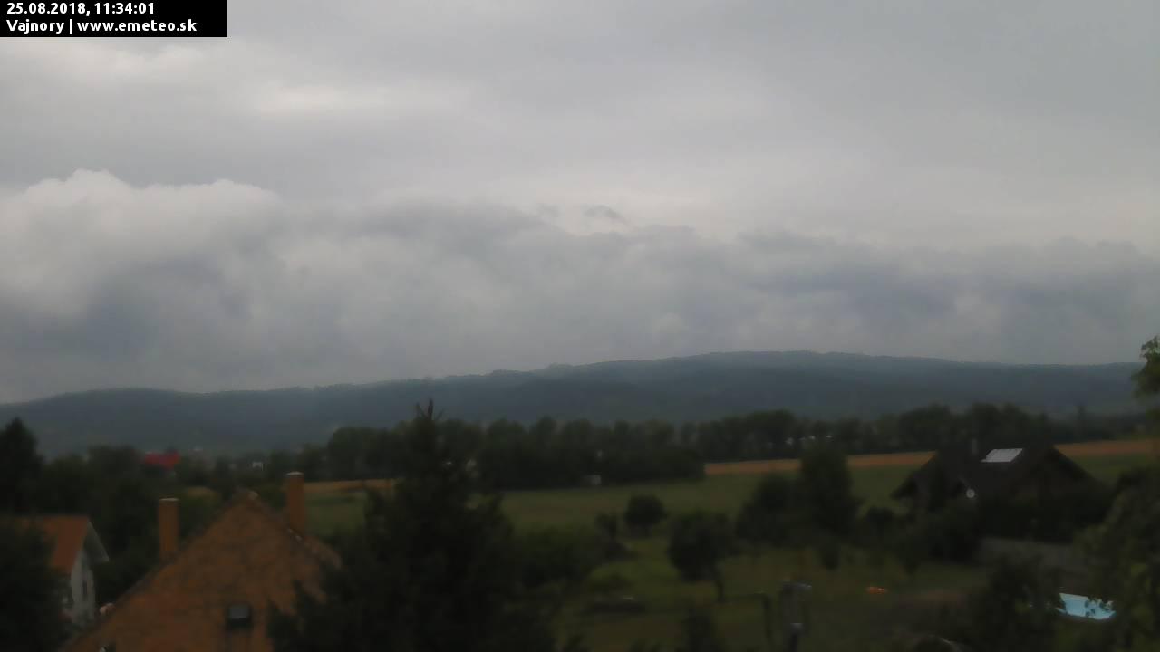 Malé Karpaty