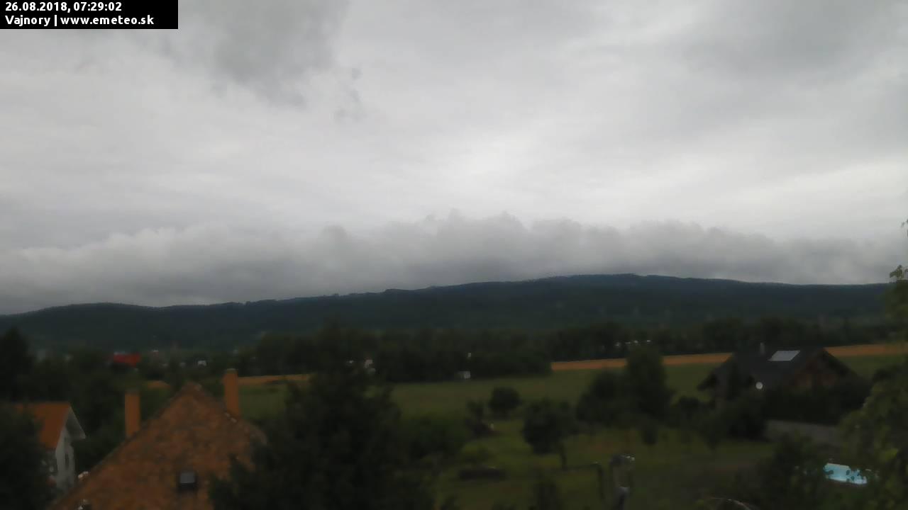 Malé Karpaty