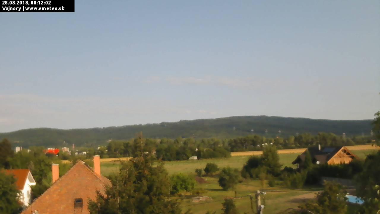 Malé Karpaty