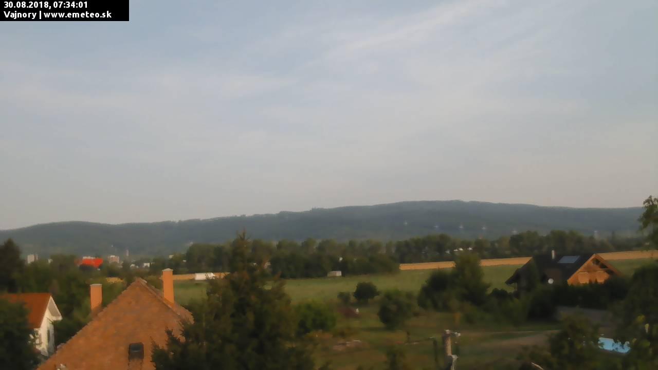 Malé Karpaty