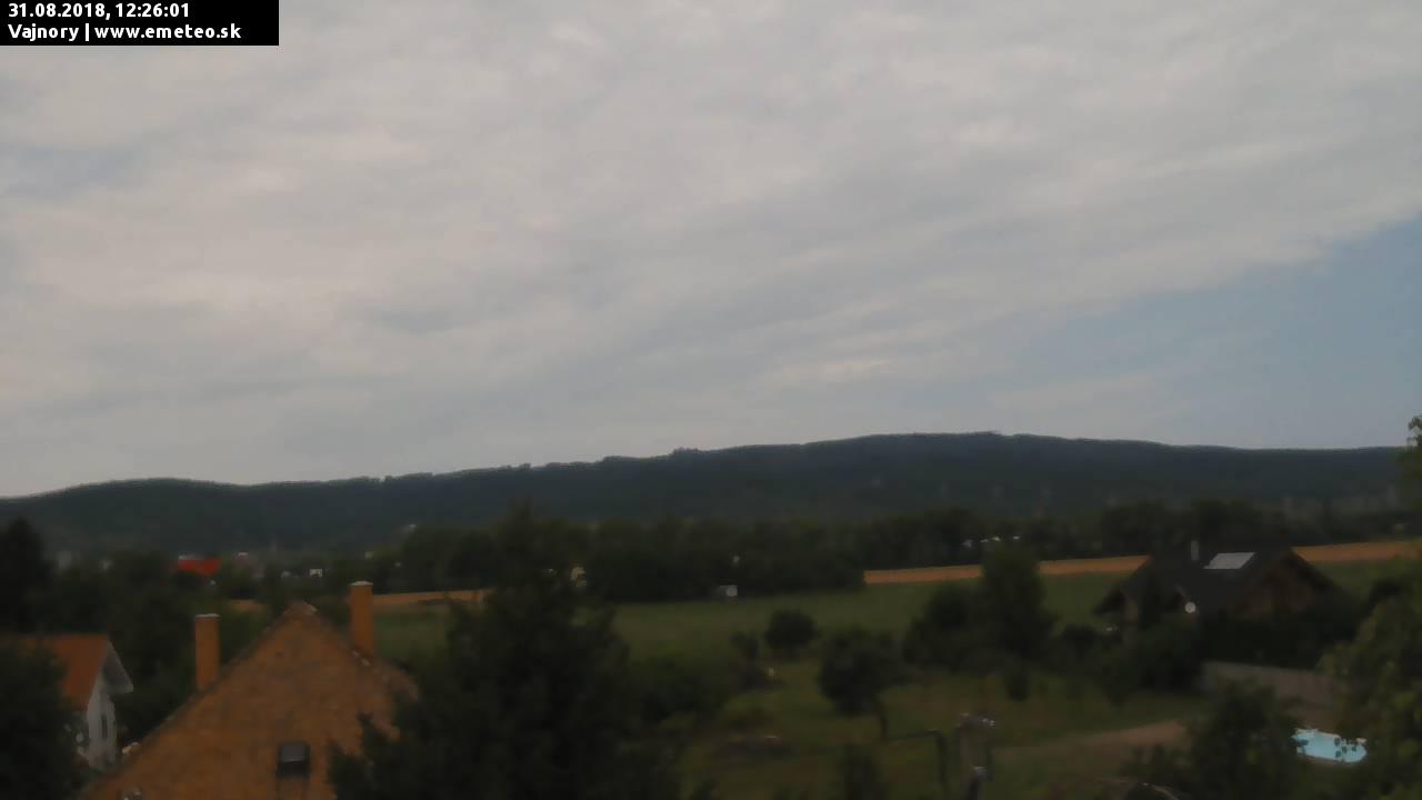 Malé Karpaty