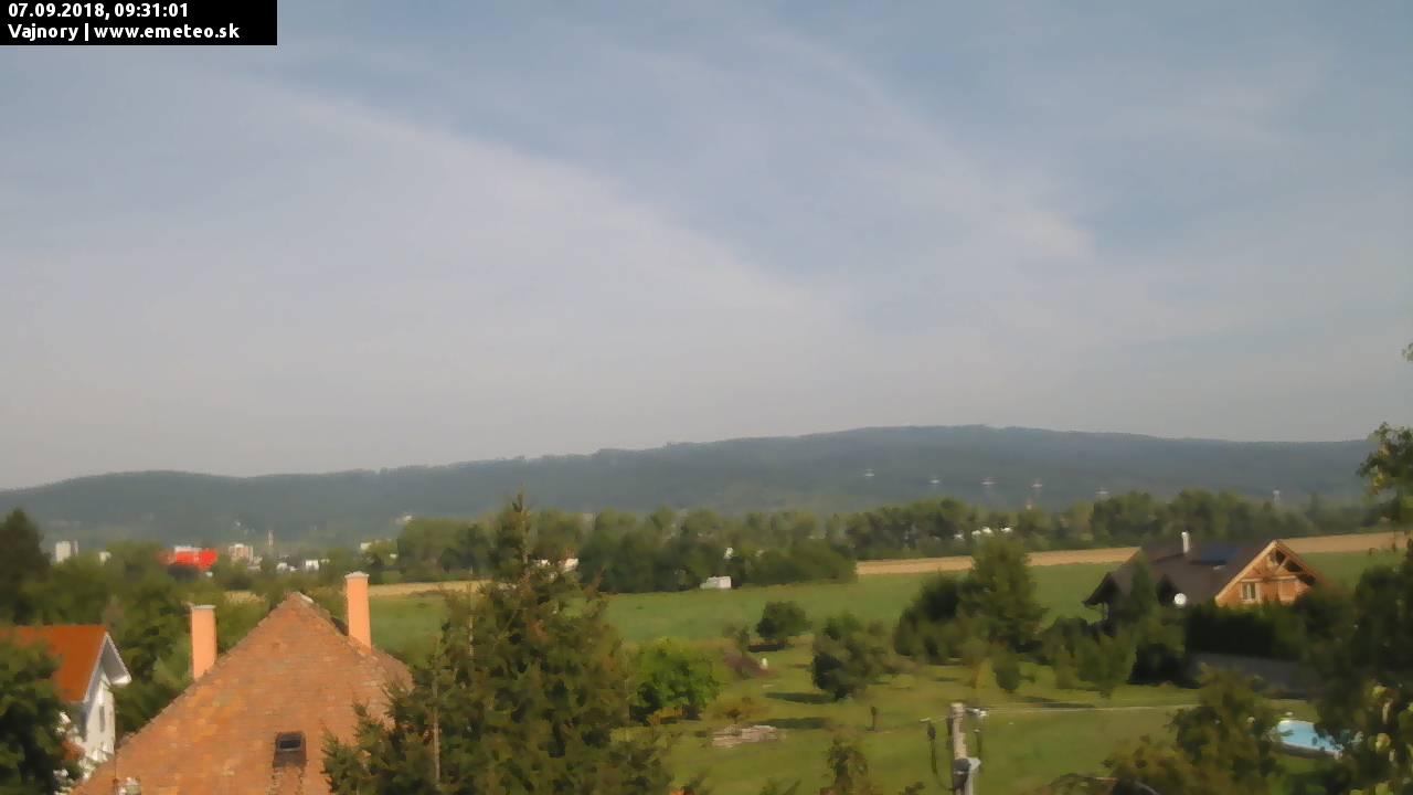 Malé Karpaty