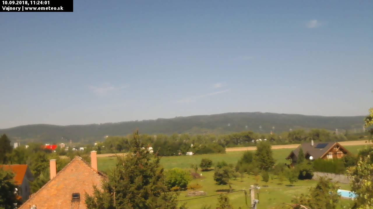Malé Karpaty