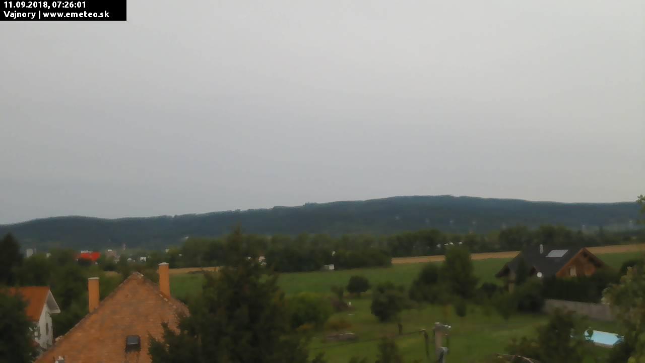 Malé Karpaty