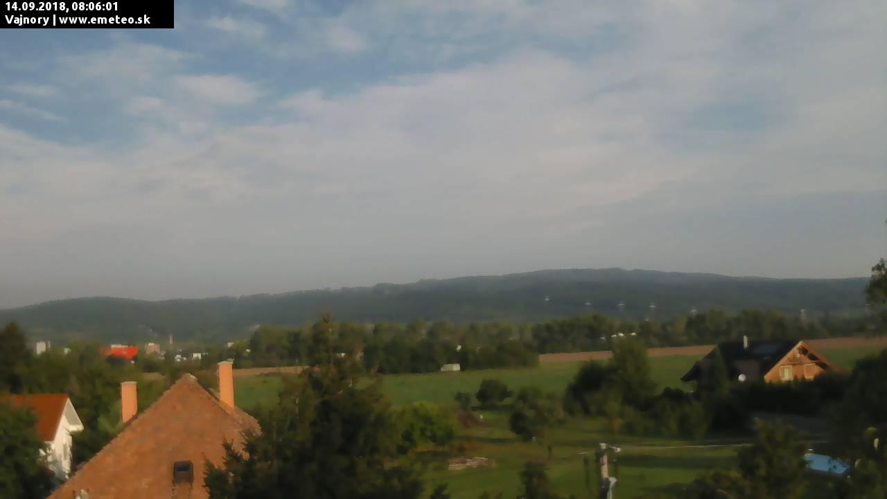 Malé Karpaty