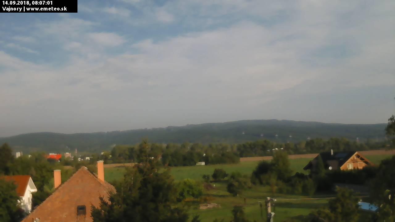 Malé Karpaty