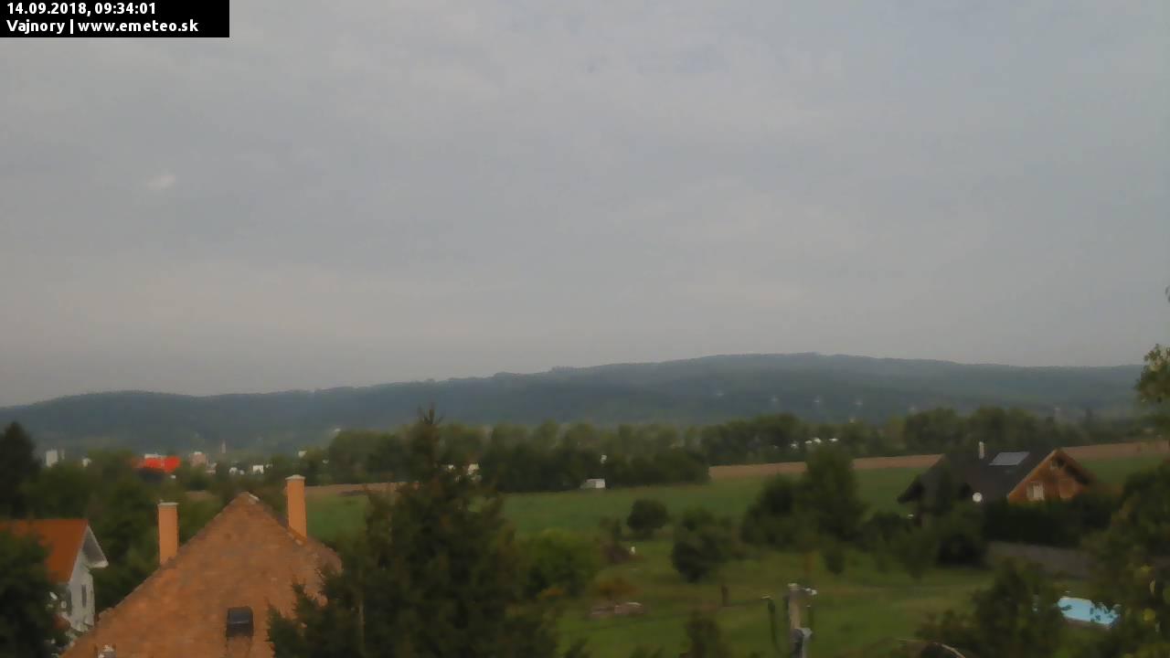 Malé Karpaty